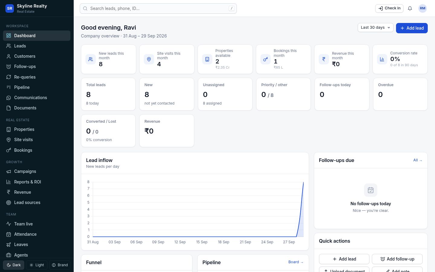 Real estate company dashboard